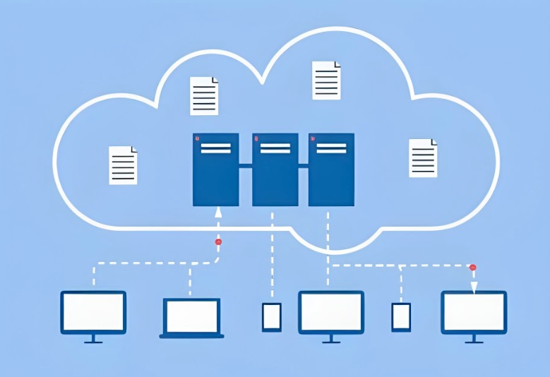 VPS